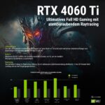 MEGAPORT Gaming-PC – Bild 3