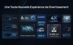 Videoprojektor 4K Xgimi Horizon Pro Schwarz – Bild 7