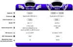 PICO 4 Ultra Virtual-Reality-Brille – Bild 3